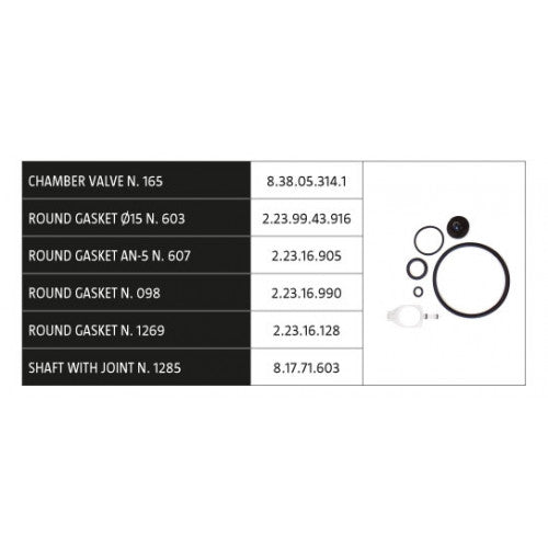 IK Service Kit for Multi & Pro Sprayers