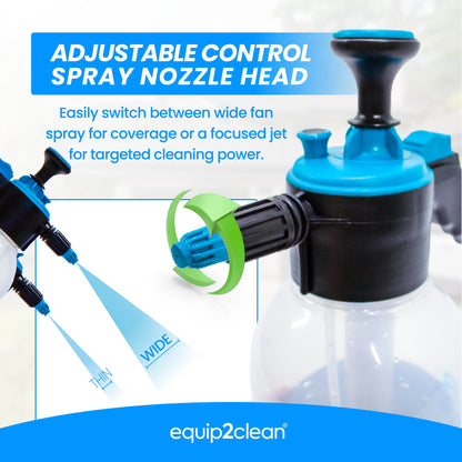 Equip2clean DTLR® Spray Cannon - pump action with VITON seals - 2 litre