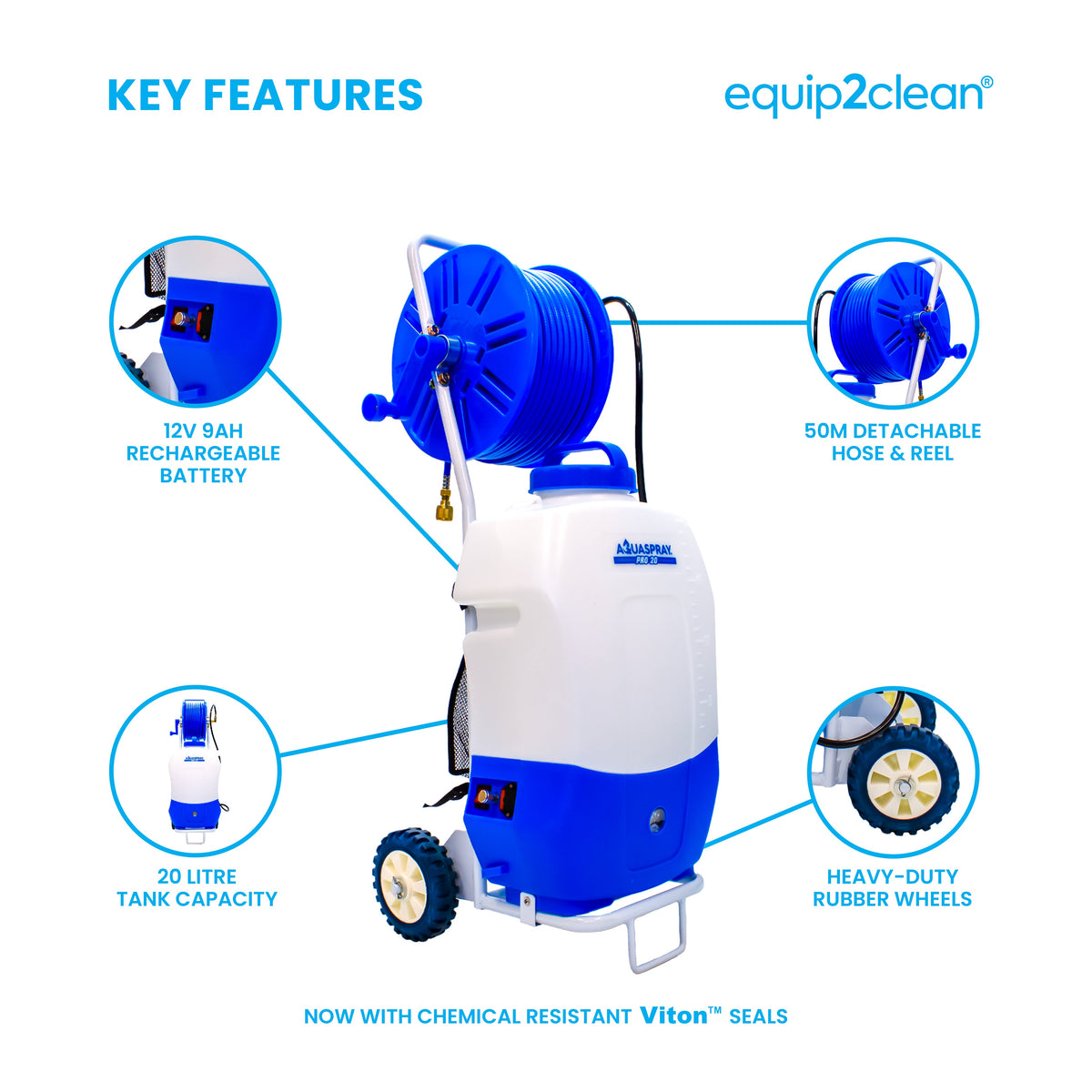 Kiam Products Aquaspray Pro 20 Battery Operated Water Spray Tank