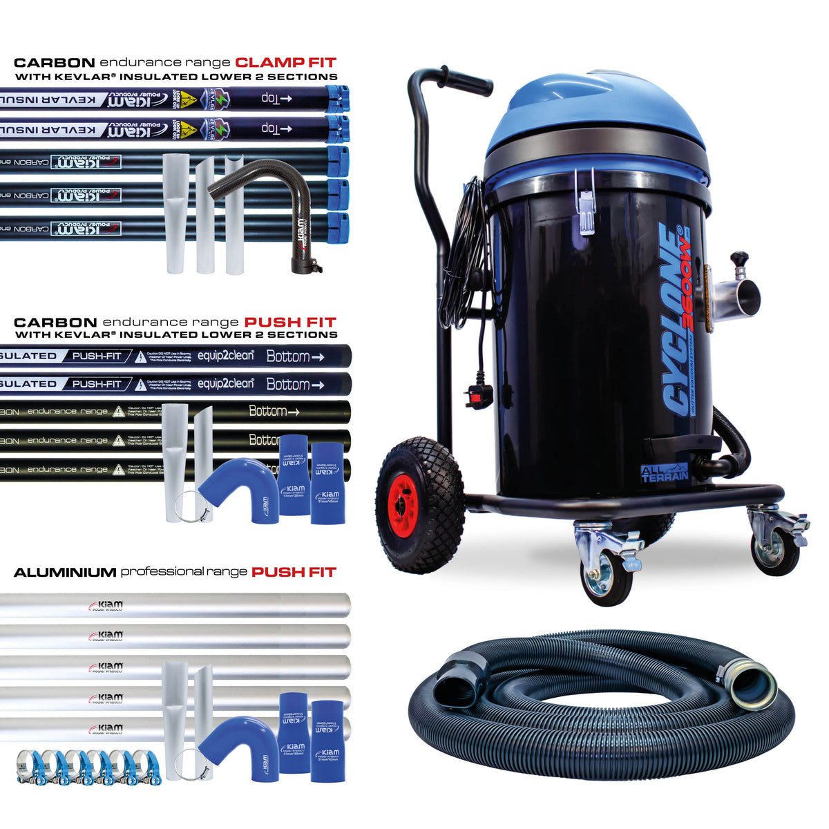 Kiam Products Kiam CYCLONE® All Terrain Gutter Vacuum System 3600W 76L Polypropylene (Black)