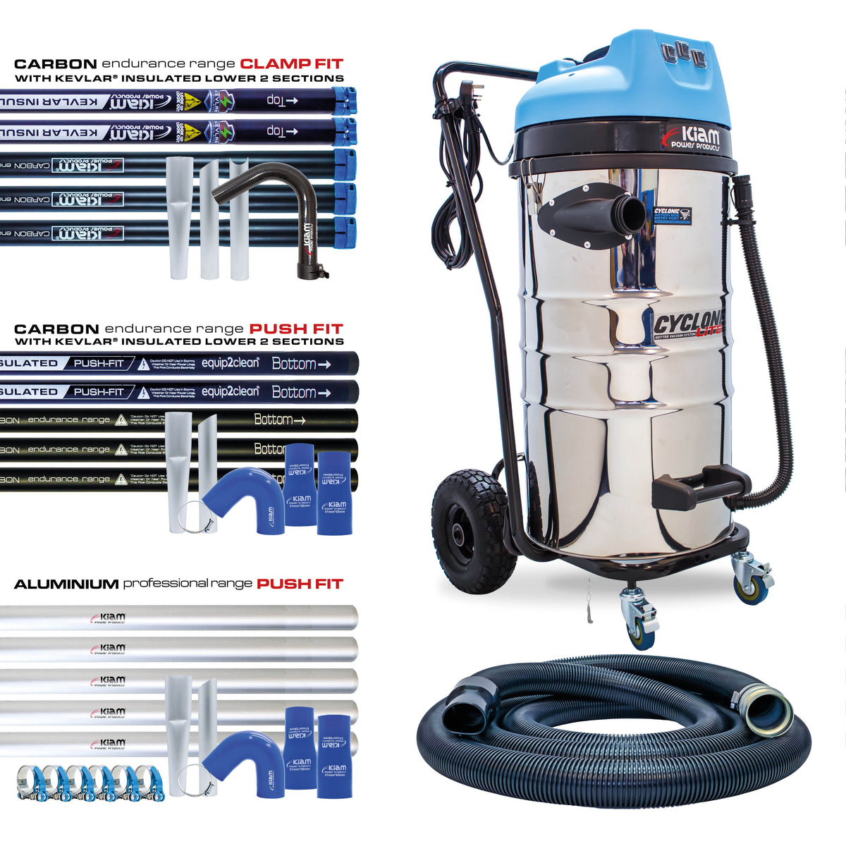 Kiam Products Cyclone Lite® KV100 Gutter Vacuum 3600W - Side Entry