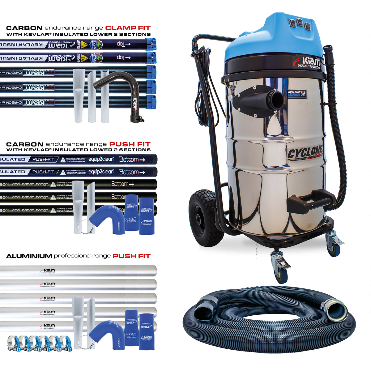 Kiam Products Cyclone Lite® KV80 Gutter Vacuum 3600W - Side Entry