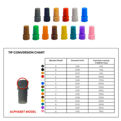 Kiam Products Hypo Jet® 2.0 Chemical Injector Softwash Applicator
