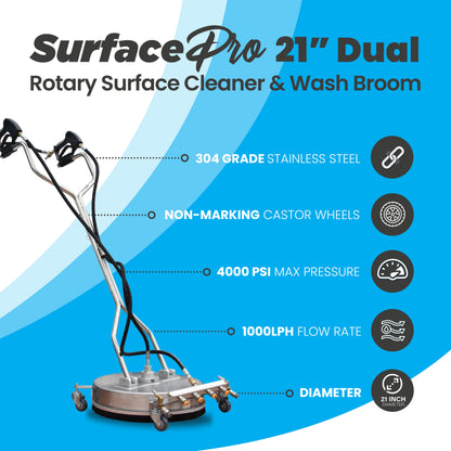 Kiam Products Kiam SurfacePro 21 Dual Trigger Steel Rotary Floor Cleaning Tool & Wash Broom 21"