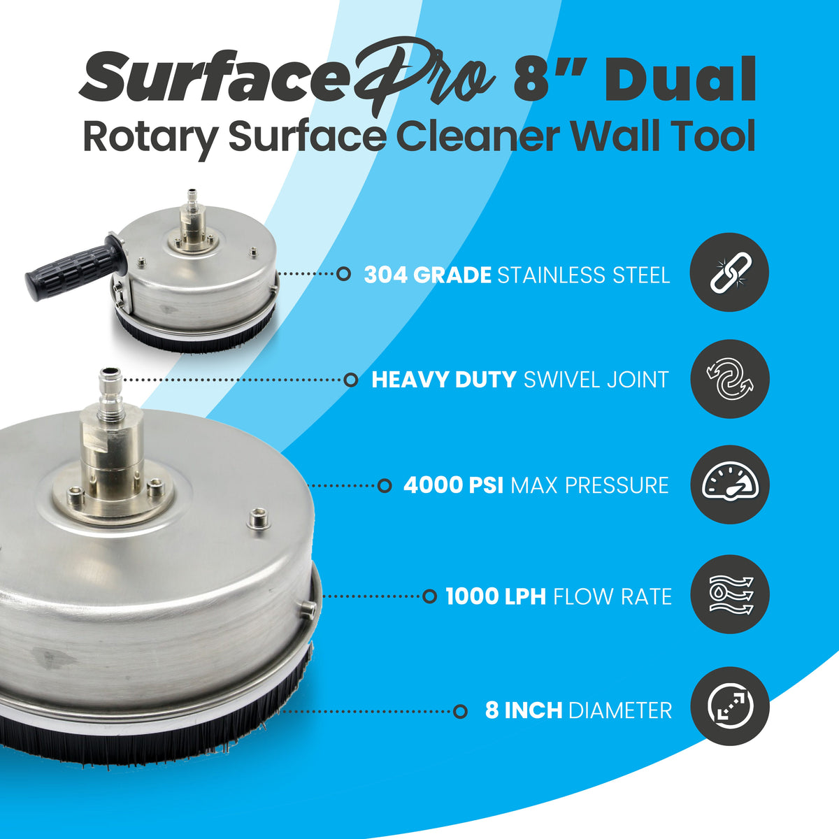 Kiam Products Kiam SurfacePro 8 Rotary Surface Cleaner Wall Tool Steel 8"