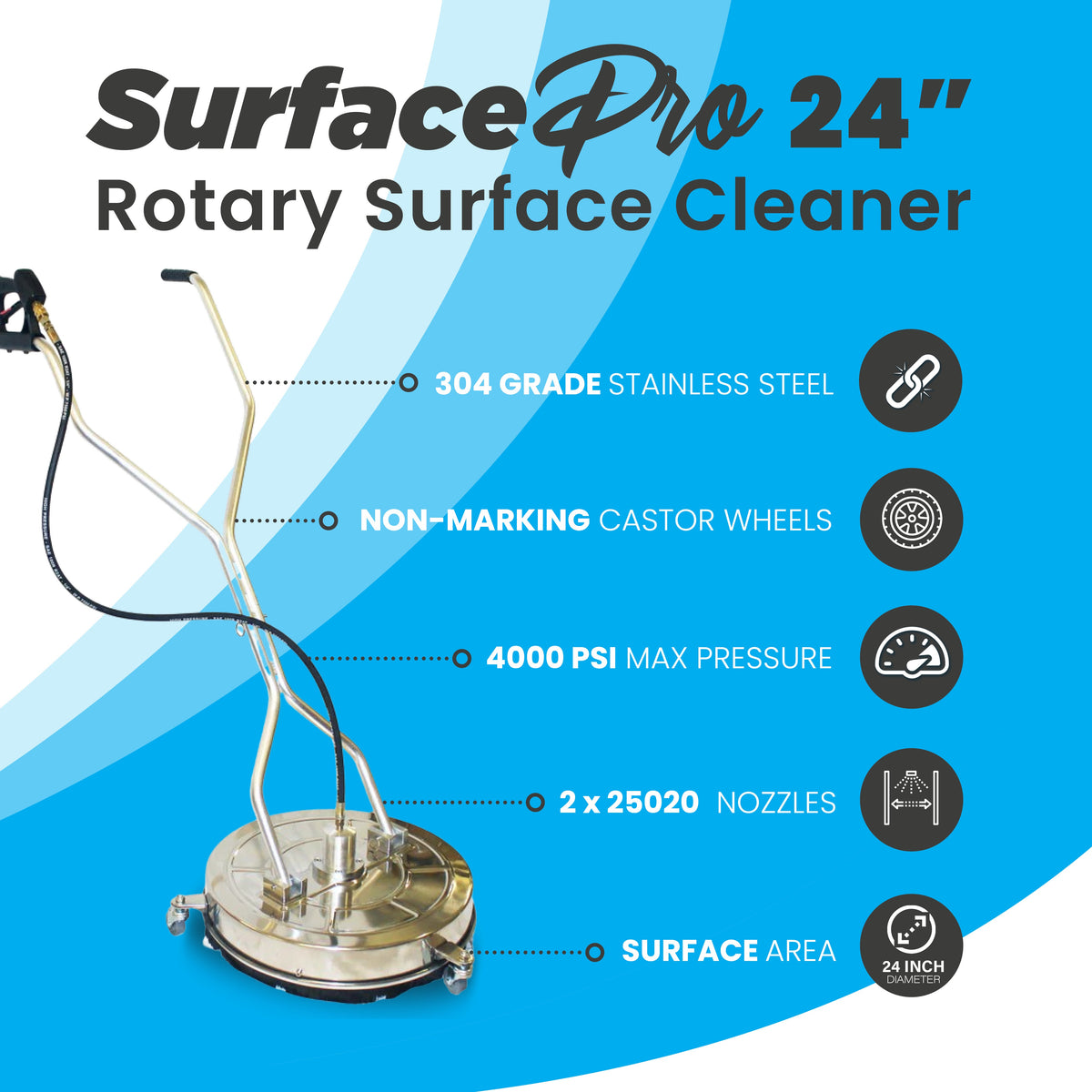 Kiam Products Kiam SurfacePro 24 Rotary Floor Cleaning Tool Steel Flat Surface Cleaner 24"