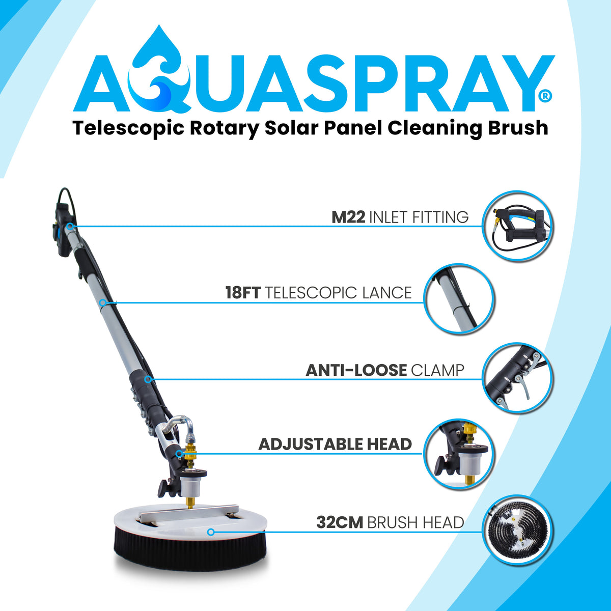 Equip2clean Aquaspray® Rotary Solar Panel/Roof Cleaning Brush With 18ft Telescopic Lance