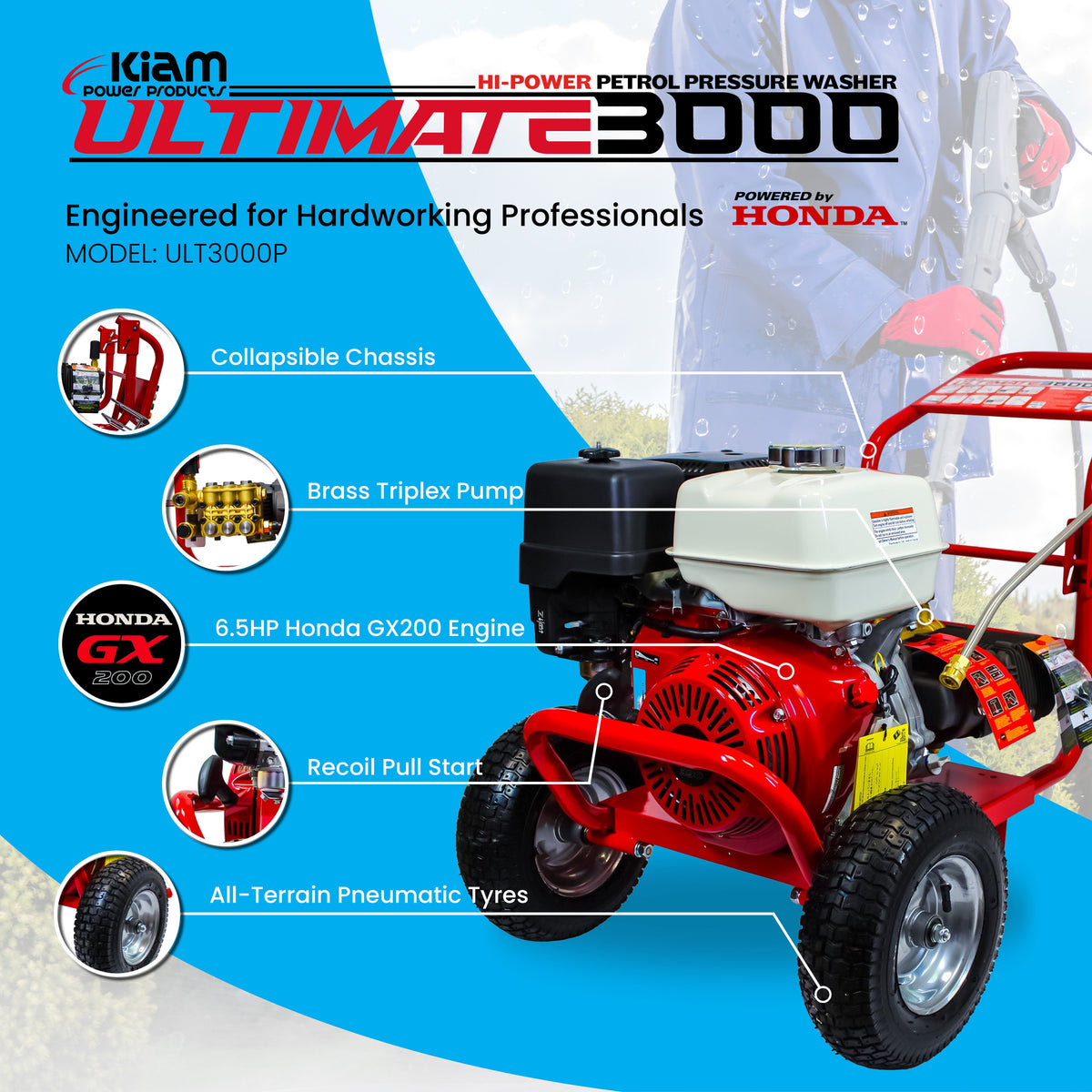 Kiam Products Kiam 3000P Petrol Pressure Washer Honda GX200 Engine 3000 PSI 13 LPM