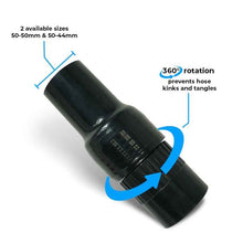 SkyVac 360° Swivel Cuff for 50mm Hose and 44mm or 50mm Poles