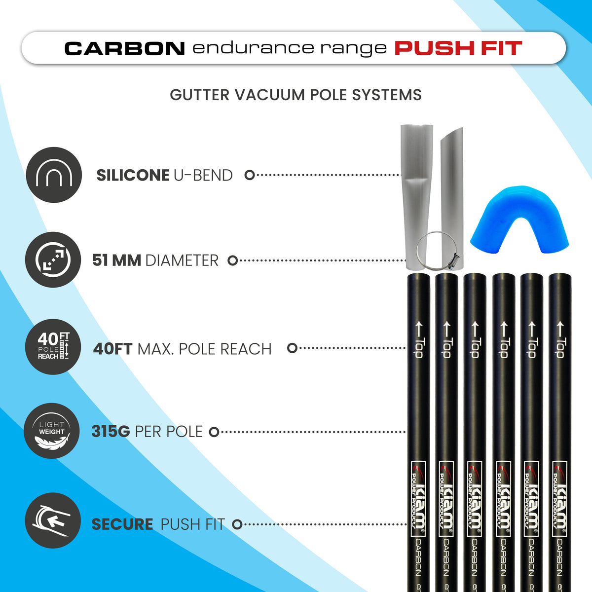 Kiam Products CARBON Fibre Endurance Range Push-fit Gutter Vacuum Pole Kit (51mm Diameter) 20ft-40ft Kits