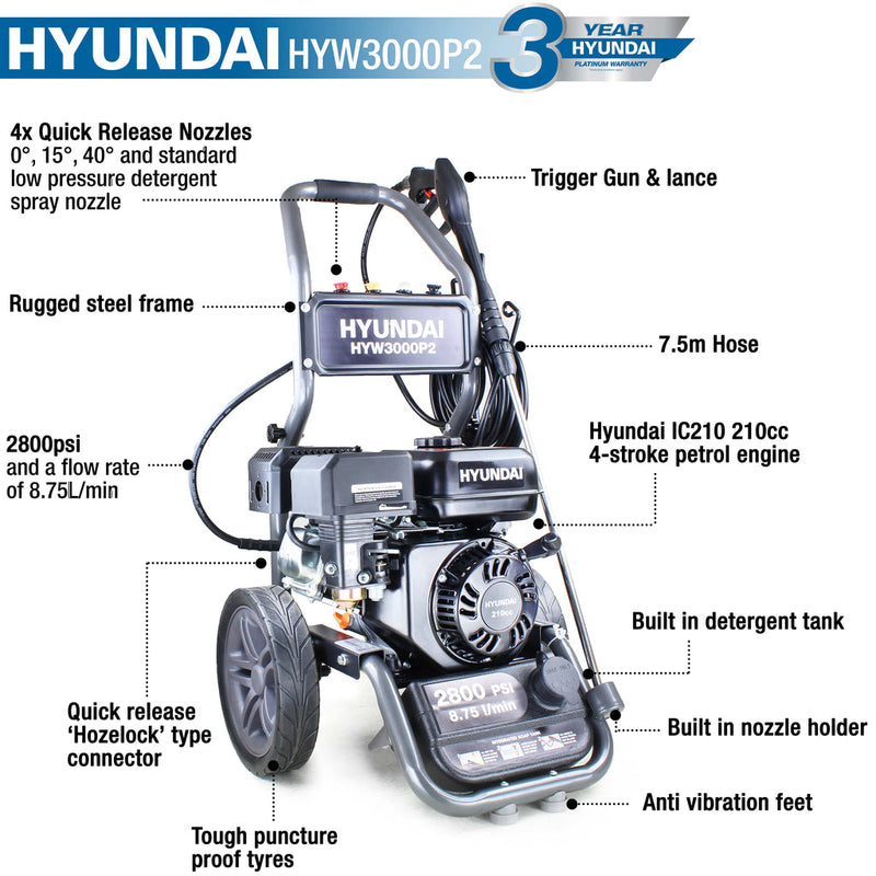 Hyundai Pressure Washer Hyundai HYW3000P2 Petrol Pressure Washer - 2800PSI 9lpm 5056275722807 HYW3000P2 - Buy Direct from Spare and Square