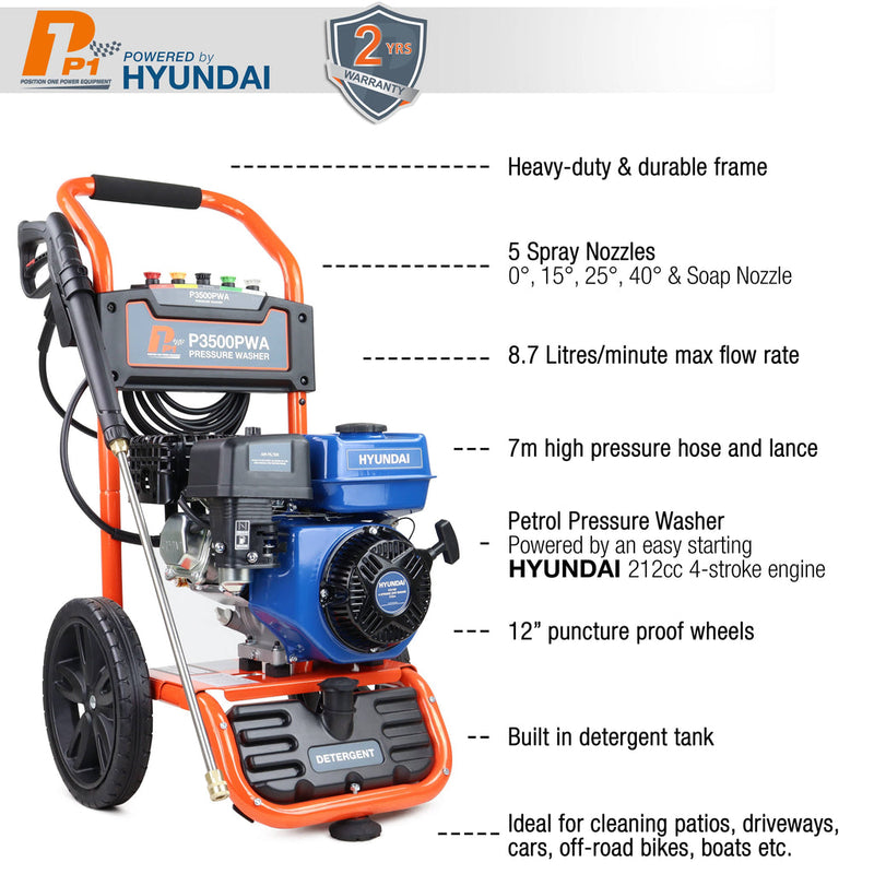 Hyundai Pressure Washer P1 P3500PWA Hyundai Petrol Pressure Washer - 3000psi 8.7lpm 5056275799236 P3500PWA - Buy Direct from Spare and Square