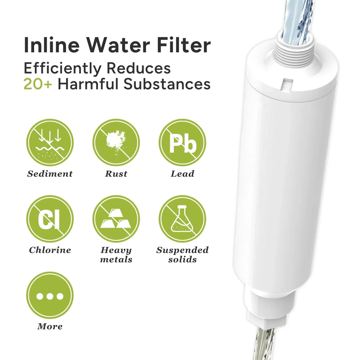 Kiam Products Aquaspray® Inline DI Resin filter
