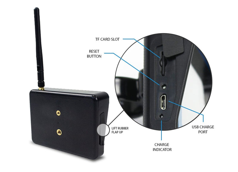 SkyVac Vacuum Spares Skyvac Recordable Inspection System - High Level Inspection Camera Recordable-Inspection-System - Buy Direct from Spare and Square